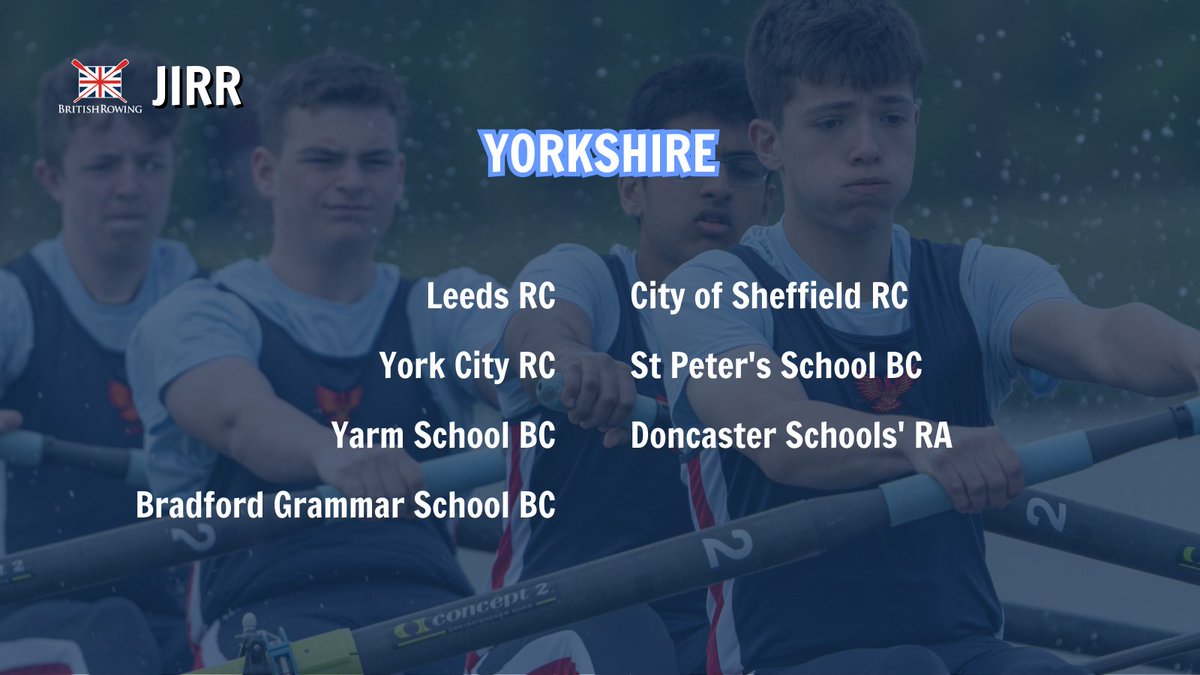 BritishRowing's tweet photo. Yorkshire 🔵

#JIRR https://t.co/rWGliZnTCa