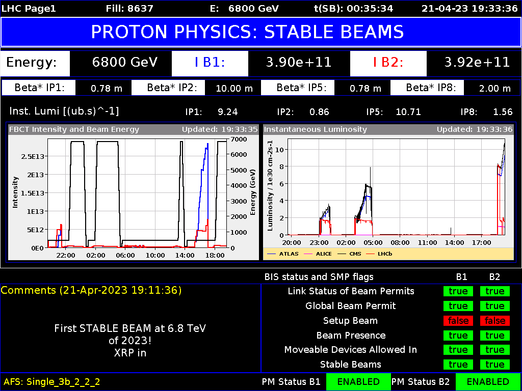 DrAndreDavid's tweet photo. And what does the particle physicist want for Friday evening?

Particle collisions and #MoarData! https://t.co/KA09vDL7kx