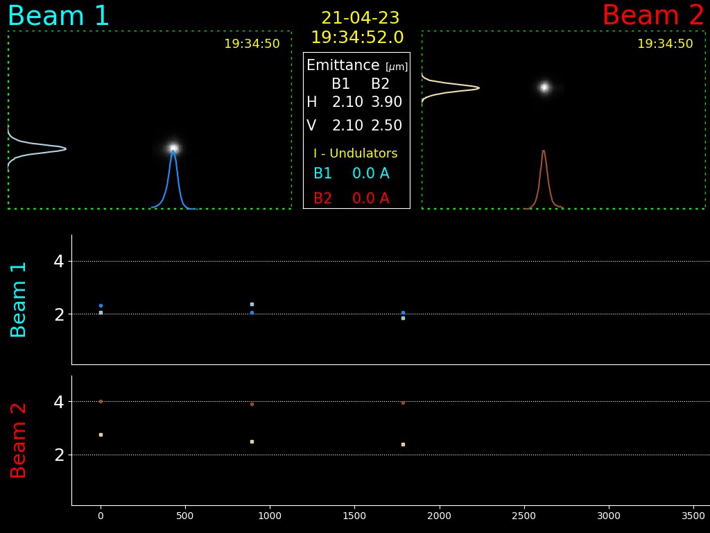 DrAndreDavid's tweet photo. And what does the particle physicist want for Friday evening?

Particle collisions and #MoarData! https://t.co/KA09vDL7kx