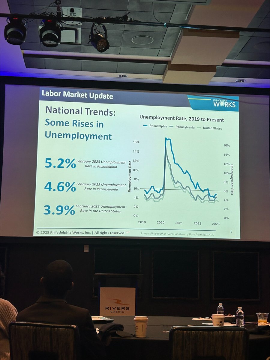 Philadelphia OIC tweet media