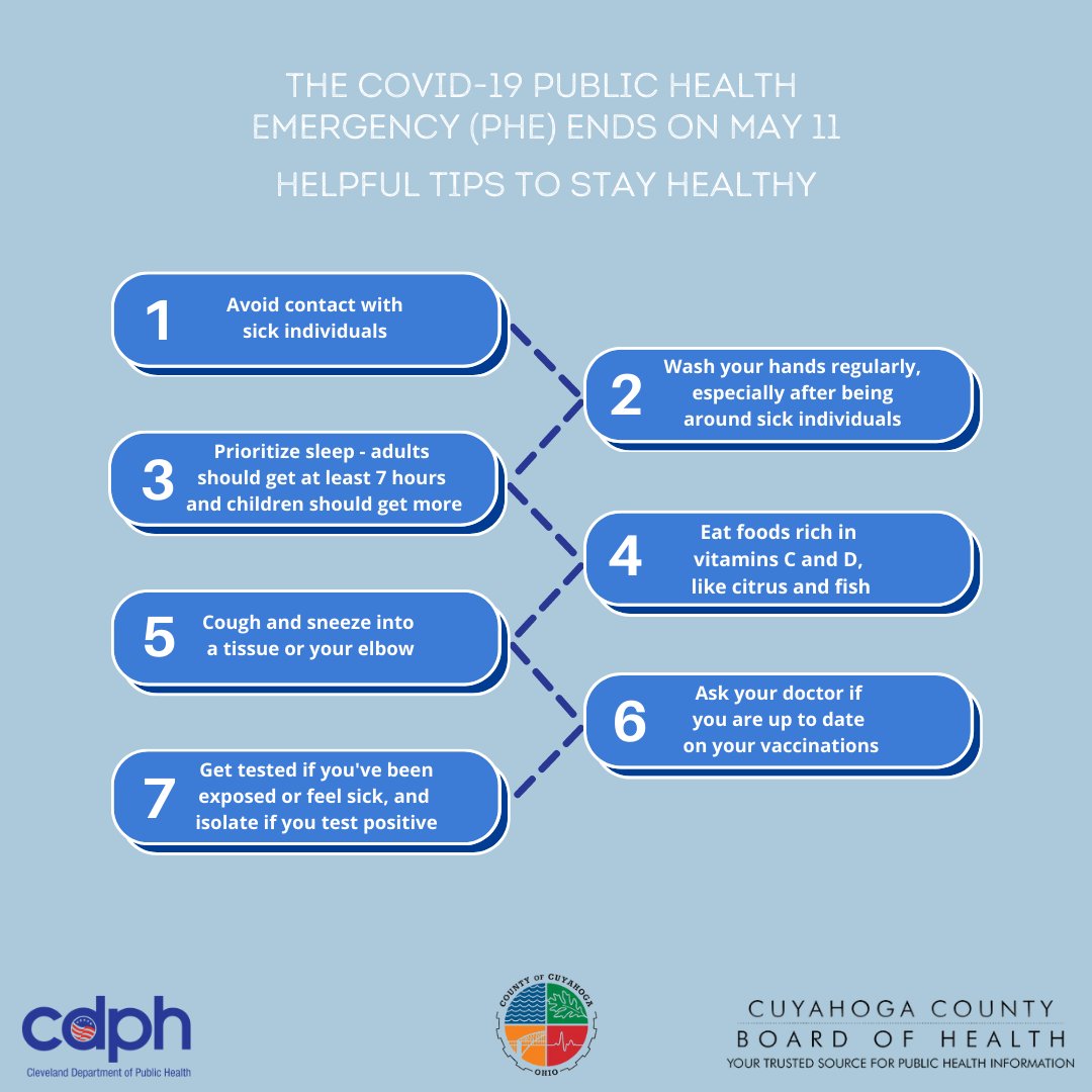 CleDPH's tweet photo. The COVID-19 Public Health Emergency is ending on May 11. See the following infographic for 7 helpful tips to stay healthy #CDPH #CCBH #HealthyClevelandUnitedWeHeal https://t.co/j15FegS7KH