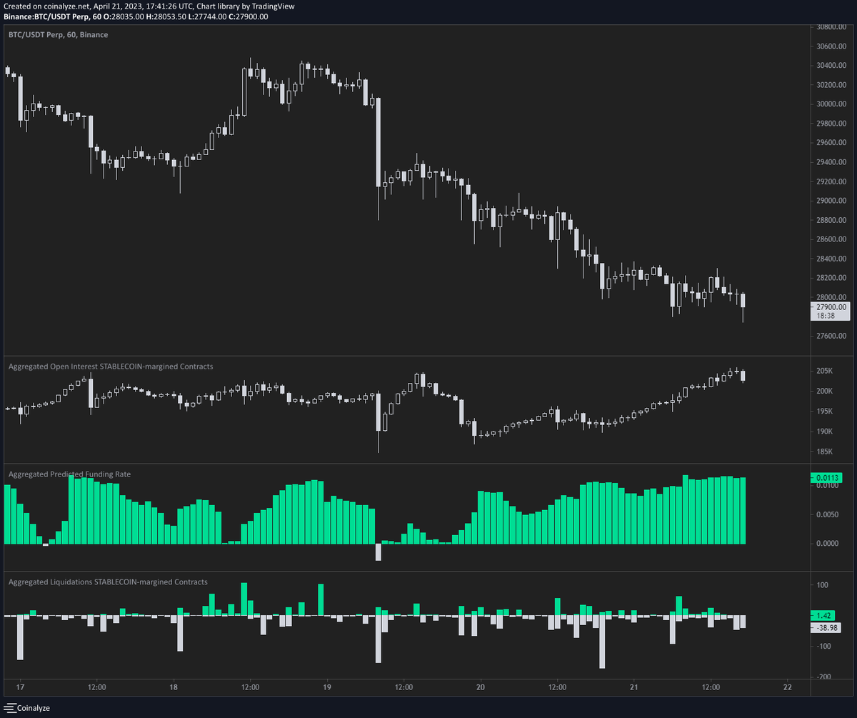 Byzantine General tweet media