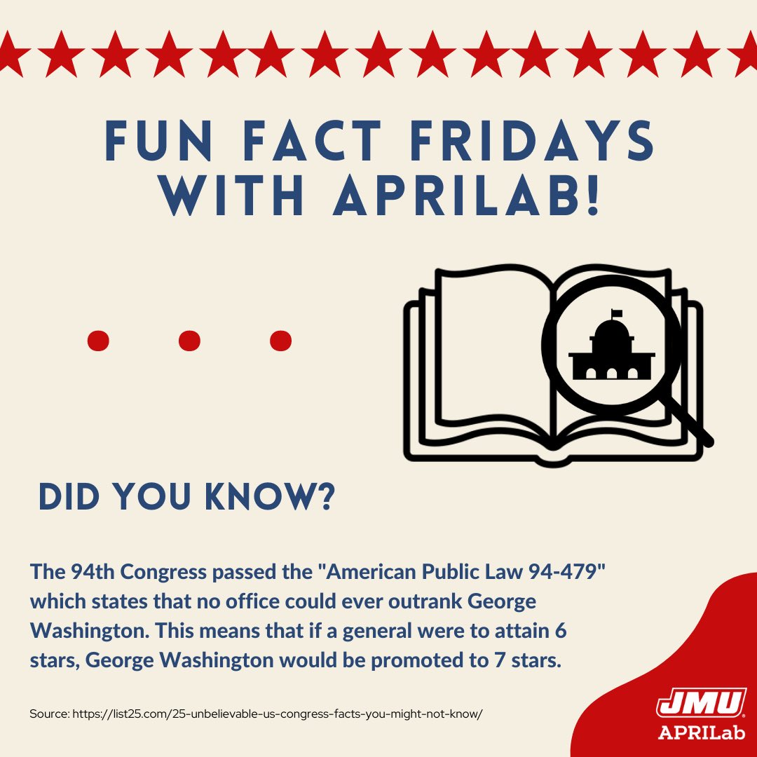 APRILab_JMU's tweet photo. Happy Fun Fact Friday! ⭐️ We hope everyone has 5 star weekend! ⭐️#PoliticsImproved https://t.co/LbDfHLswjw