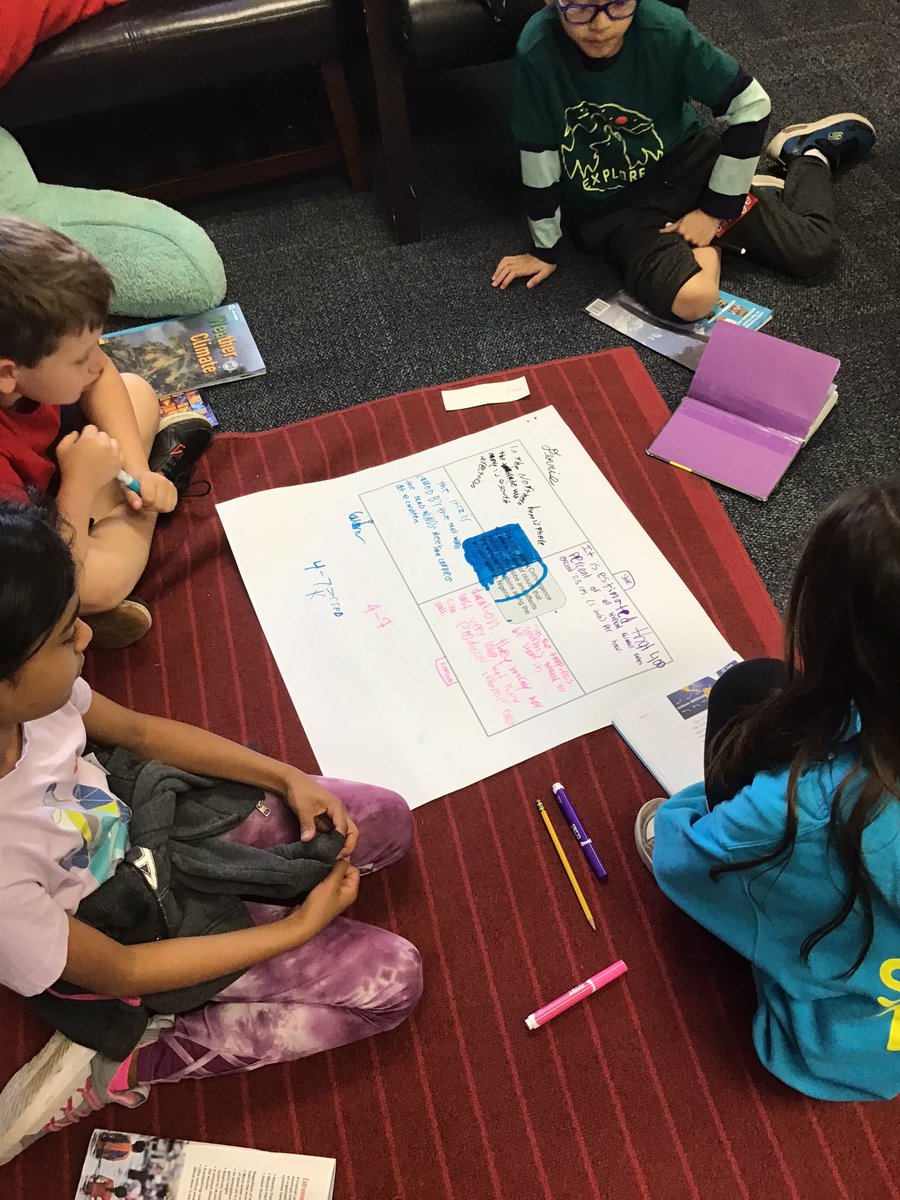 MrsCollinsHale's tweet photo. In Shared we read The Tropical Rain Belt and came up with the main idea. Students independently chose a key detail and then shared their thinking with their group. Then students had to decide which was the best detail to share with the class. #placematstrategy @halewolves54 https://t.co/cuvFyEKCLm