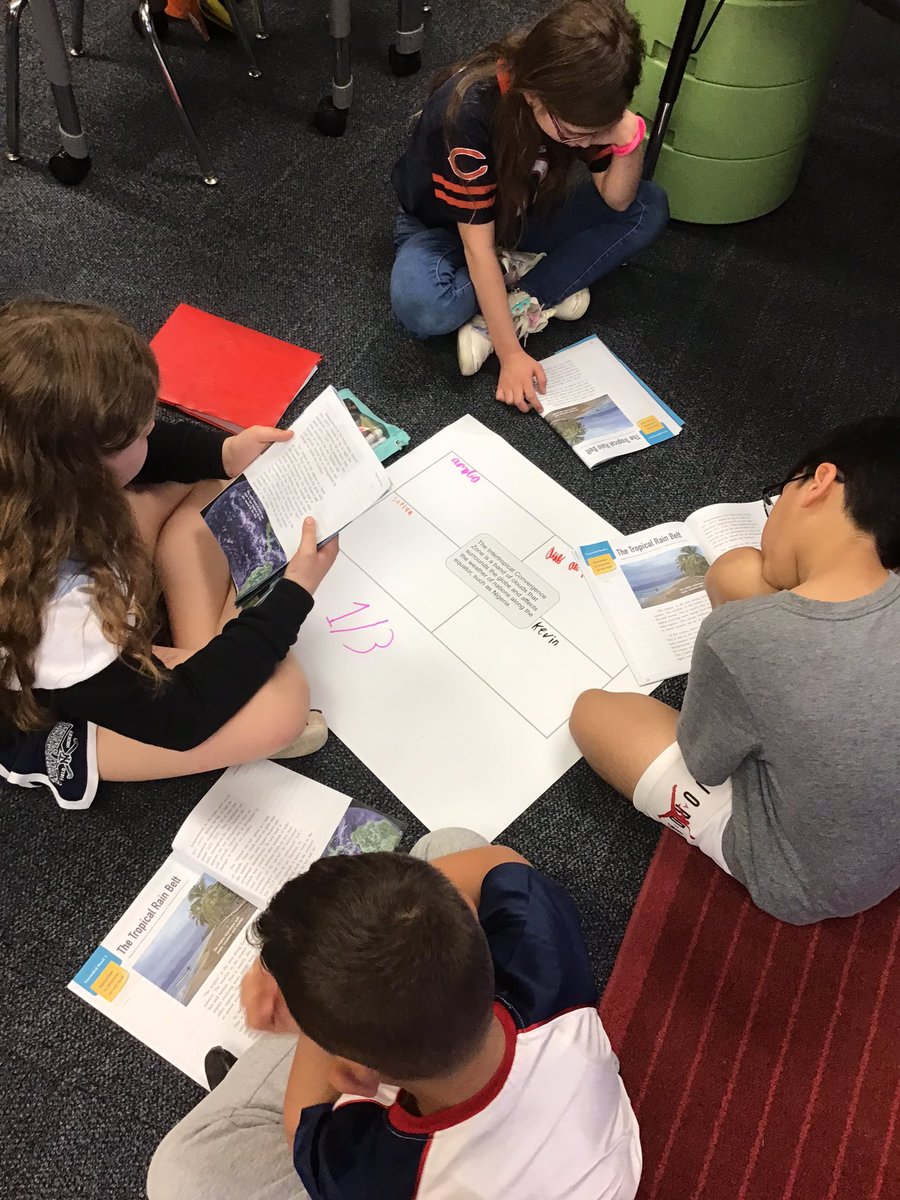 MrsCollinsHale's tweet photo. In Shared we read The Tropical Rain Belt and came up with the main idea. Students independently chose a key detail and then shared their thinking with their group. Then students had to decide which was the best detail to share with the class. #placematstrategy @halewolves54 https://t.co/cuvFyEKCLm