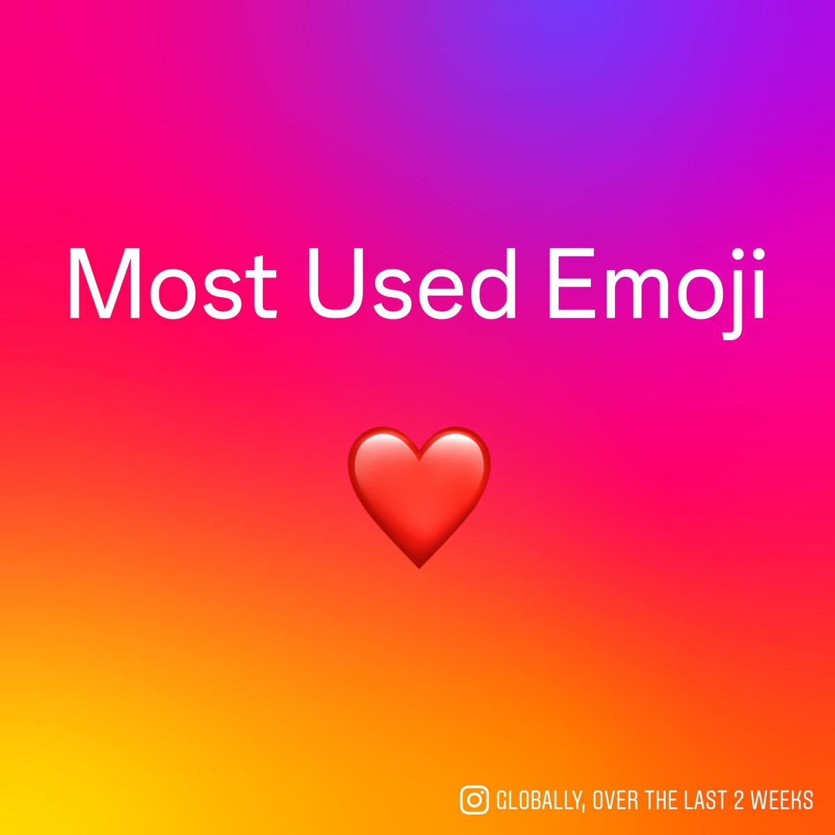 Trending this, trending that… check out 5 popular things happening on Instagram rn 🔥 1. Spread the love — the most used emoji is ♥️