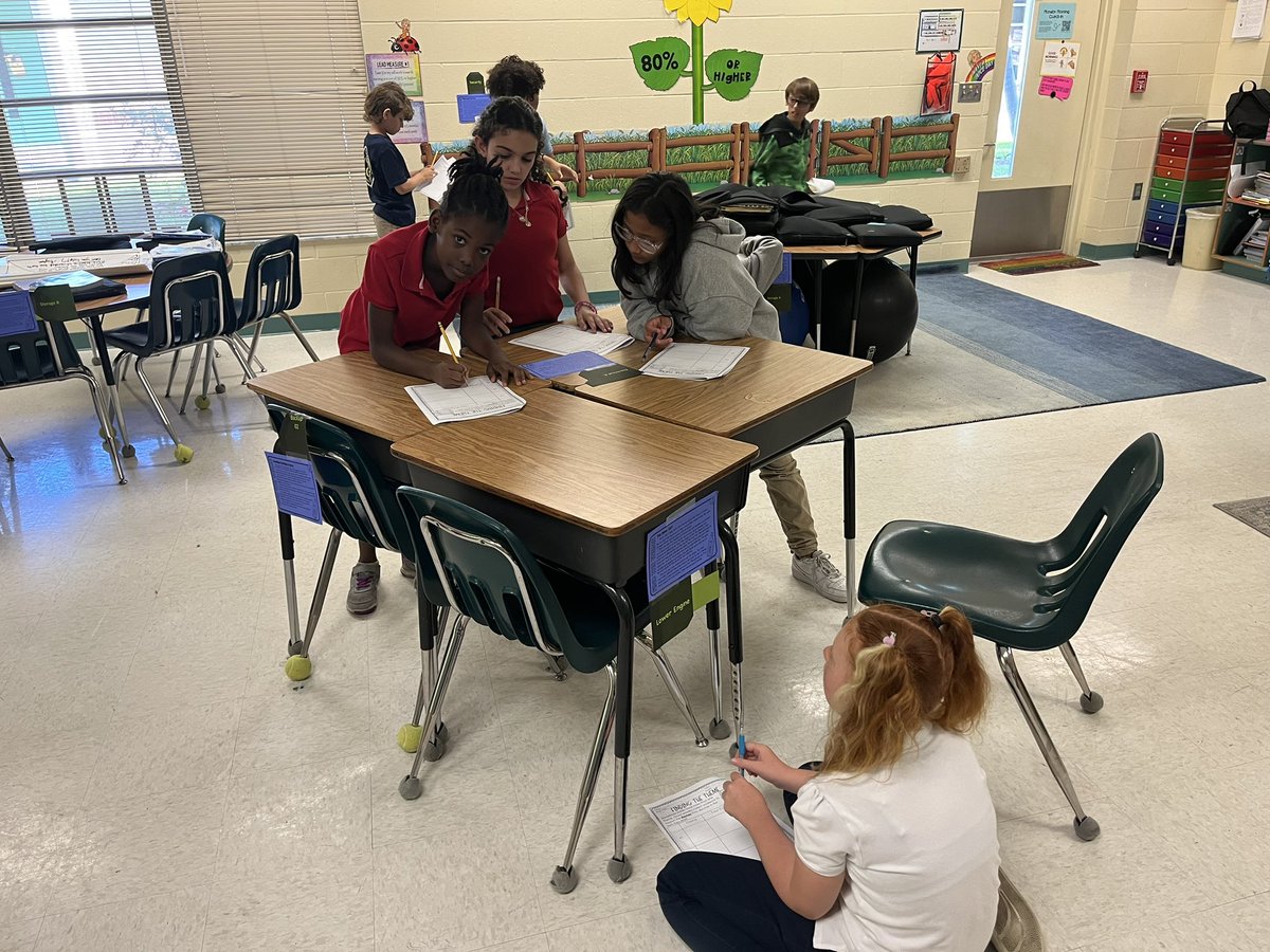 TeamKerseyLDC's tweet photo. Team @MsLoBosco was #AmongUs This morning for our very first ELA FAST review rotations! So impressed with this amazing group of kids! @CESCorkyBear https://t.co/CTRkW672Qq