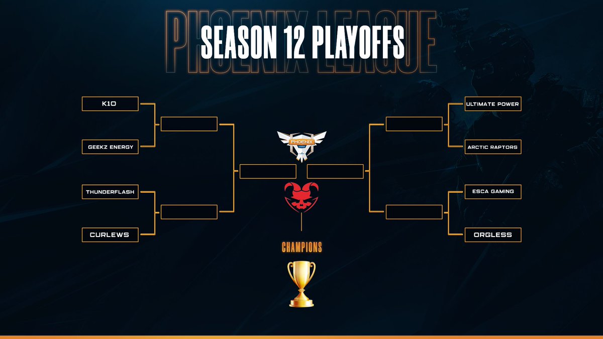 Phoenix League tweet media