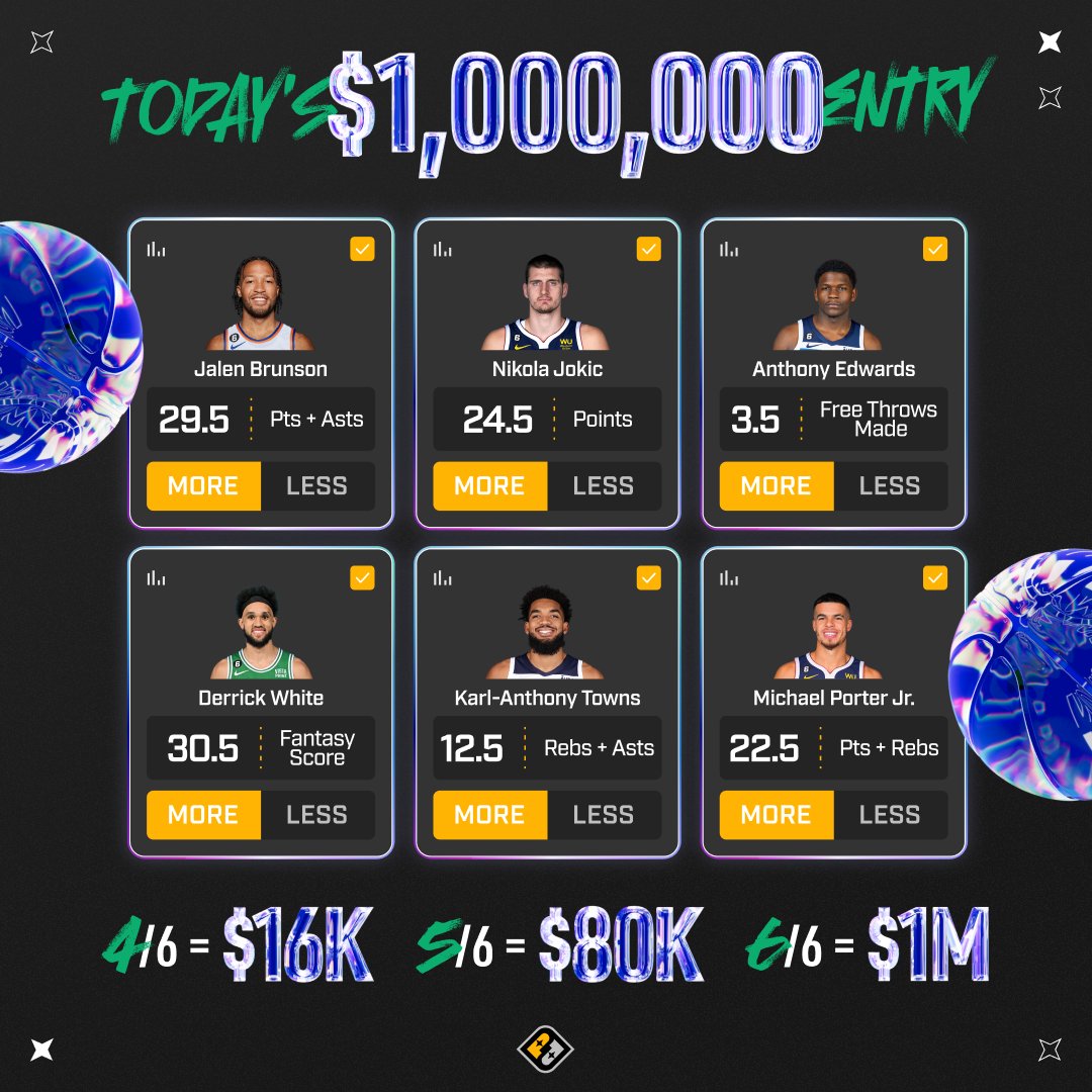 PrizePicks's tweet photo. 🚨 New SuperFlex entry just dropped 🚨

Is Daniel P. winning $1,000,000? 👀🤑 https://t.co/OI2JhU3idf