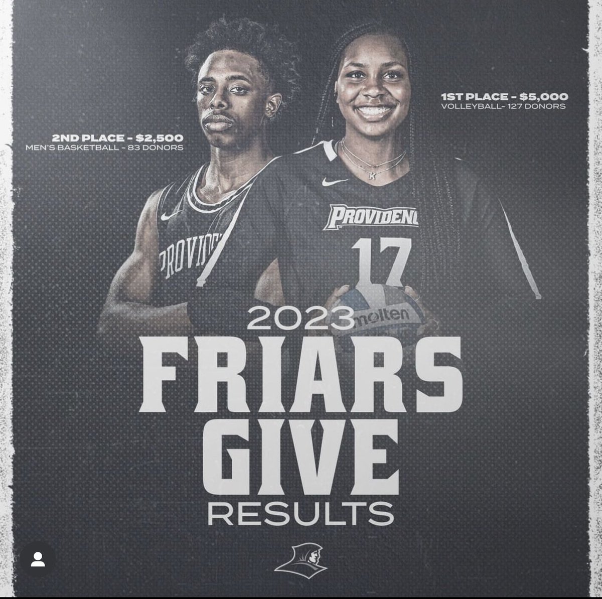 A HUGE Friar thank you to all of our donors for their generosity!! #friarfamily
