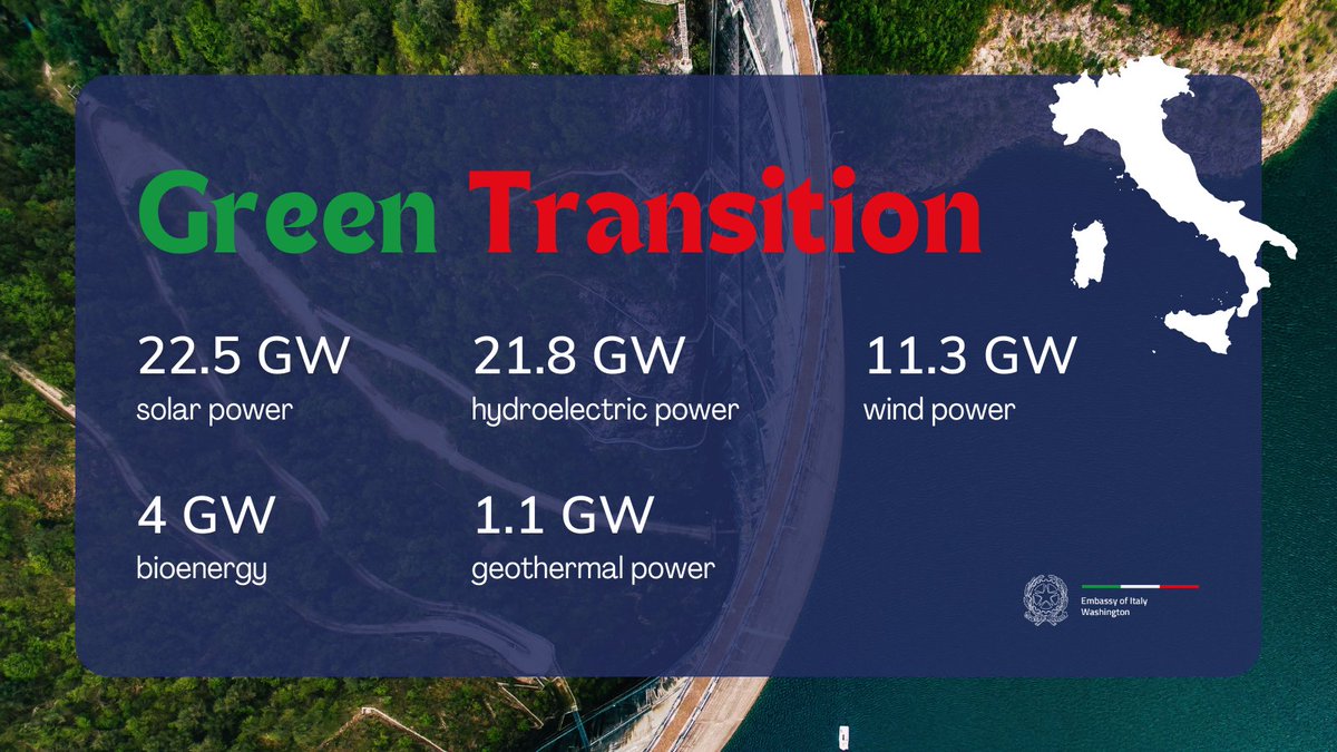Happy #EarthDay from your friends at the Embassy of Italy! 🇮🇹🌍 Today and every day, #Italy prioritizes the green energy transition. In 2021 alone, Italy installed more than 60 GW of renewable energy 👇