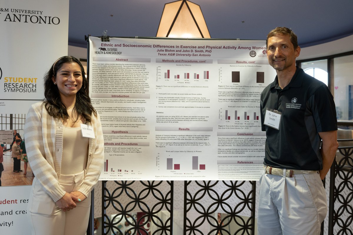 TAMUSanAntonio's tweet photo. The 9th Annual Student Research Symposium is happening now! Stop by CAB to catch all the wonderful research our #Jaguars have done this semester. #TAMUSA #JaguarPride https://t.co/3Vwp865P11