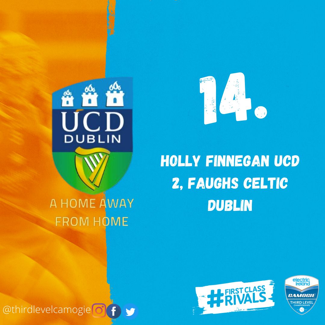 ELECTRIC IRELAND PURCELL TEAM OF THE YEAR

#14 Holly Finnegan
Faughs
Dublin
UCD

@OfficialCamogie @FaughsGAA @CamogieDublin @UCDGAA