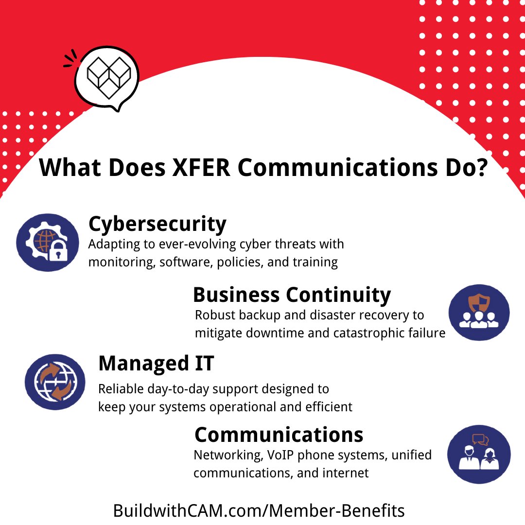 CAM (@cam_association) on Twitter photo CAM Members receive 10% off IT Management Services and Technology Deployment Projects through <a href="/XFERCOM/">XFER Communications</a> .
•
Learn more at BuildwithCAM.com/member-benefits
•
#BuildwithCAM #MemberBenefit #SavewithCAM CAM Members receive 10% off IT Management Services and Technology Deployment Projects through <a href="/XFERCOM/">XFER Communications</a> .
•
Learn more at BuildwithCAM.com/member-benefits
•
#BuildwithCAM #MemberBenefit #SavewithCAM