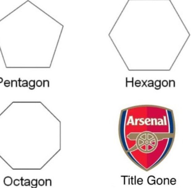 powerleagueUK's tweet image. #ARSSOU 😶