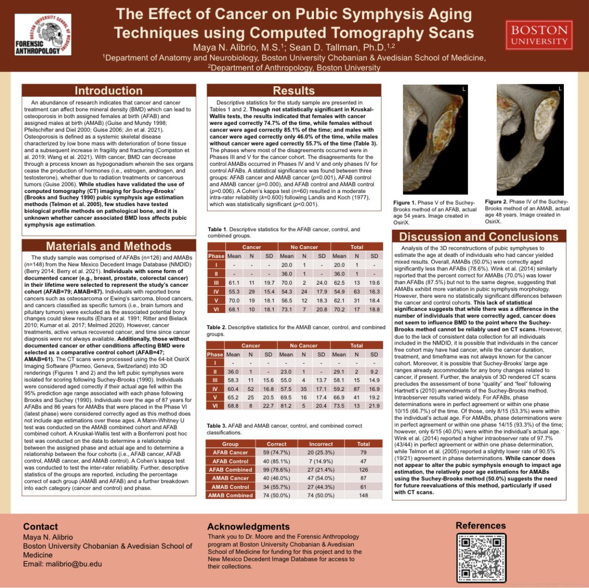 #AABA2023 Come find me tomorrow at the Forensic Anthropology poster session in Tuscany D, E, F so I can talk about this cool research!