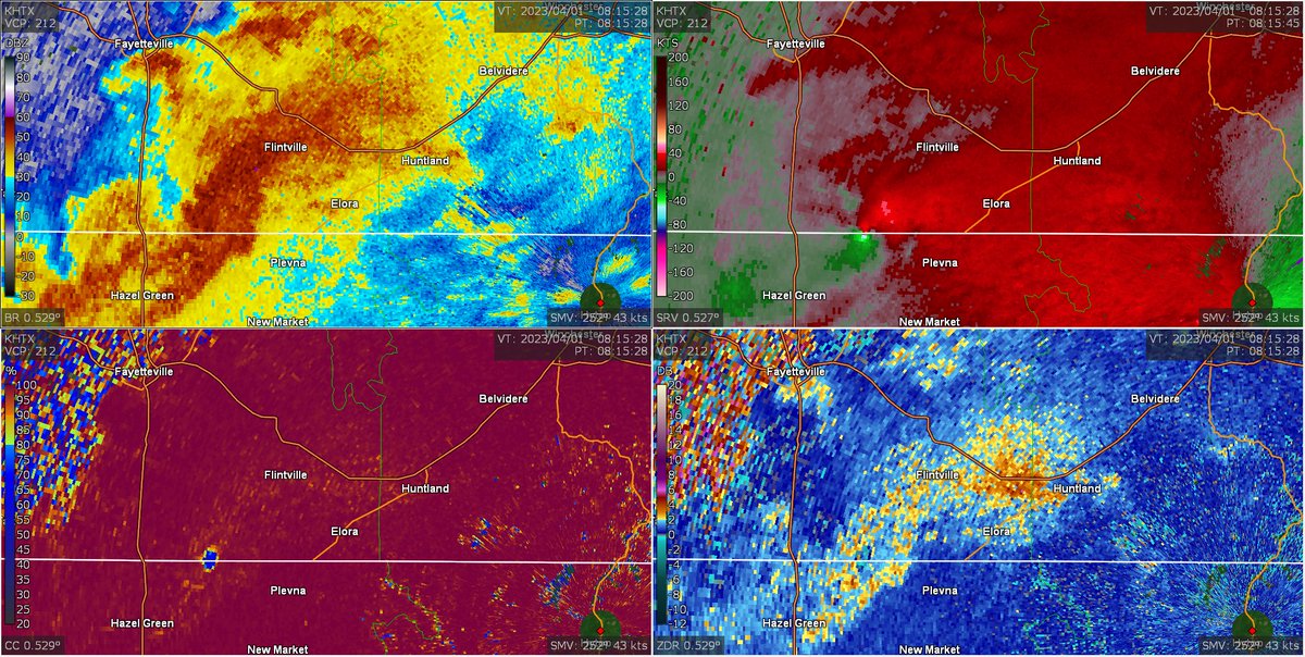 Peter Corman on Twitter "17. Adamsville, TN EF3 on March 31st 18