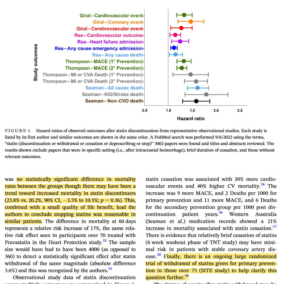 wjdeardorff's tweet photo. "Deprescribing statins, considerations for informed decision making" (JAGS 2023) - "considerations when starting a medication do not equate to those when stopping that medication" - https://t.co/2uCzwRJlGk https://t.co/z52szKStV0