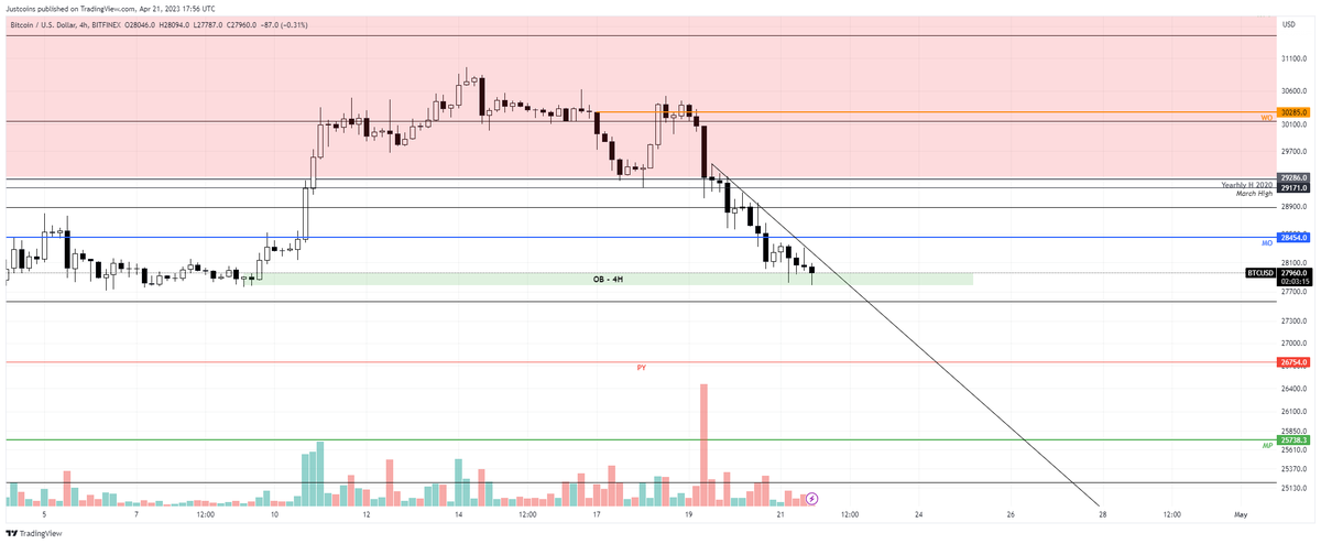 ValCoins tweet picture