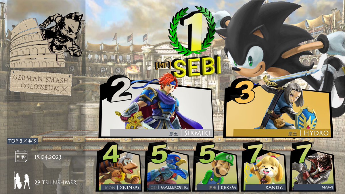 Die Top 8 des 19ten GSC Weekly's ⚔️  

Herzlichen Glückwunsch an <a href="/Sebi_SSB/">Sebi</a> für den Sieg! 🏆

Vielen Dank auch an <a href="/MrMayonnaiseSSB/">MayO</a> fürs spontane übernehmen und streamen! 🙏🏼