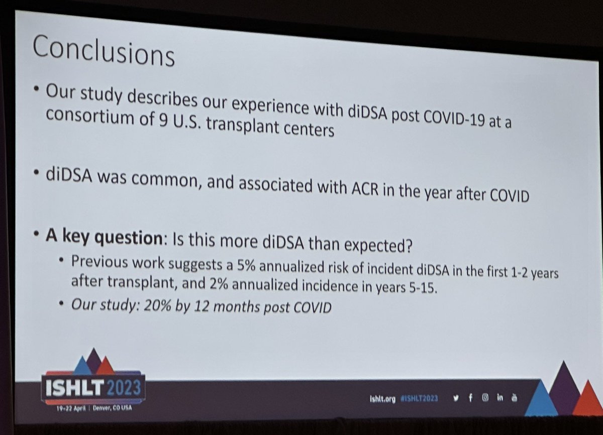 📣Great presentation by @mikegenuardi on increased DSA in 20% (!) at 12 months post COVID 19 🦠and ⬆️ACR 💔#ISHLT2023 @PennCardiology