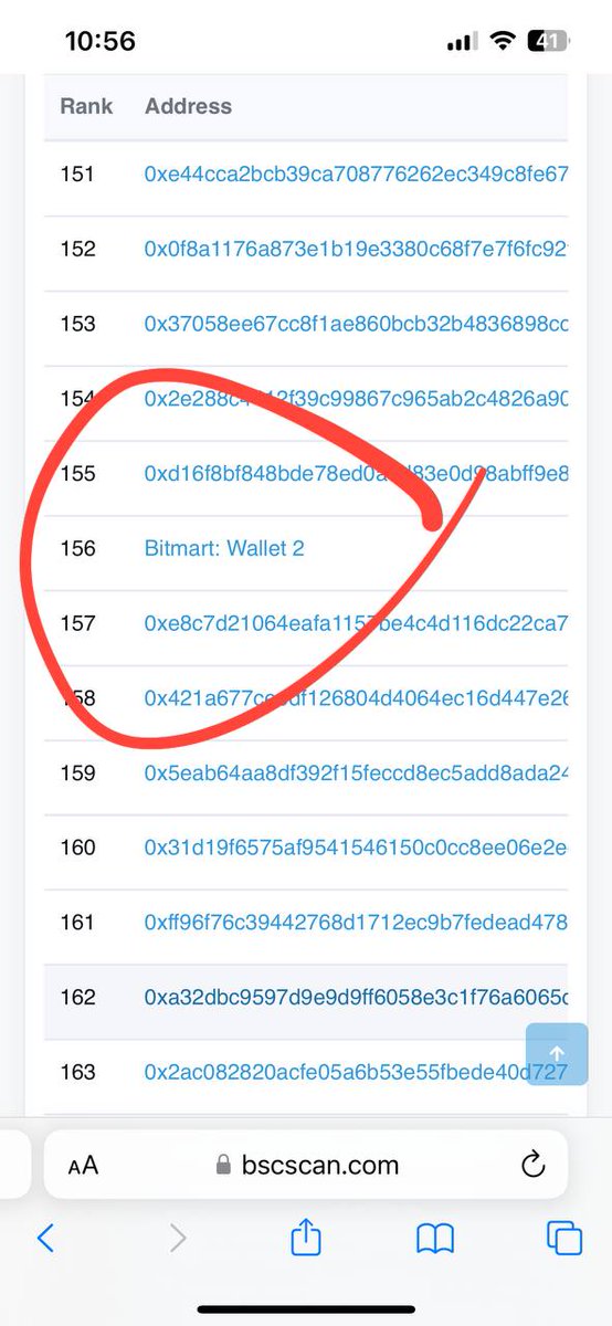 jeff_pbtec's tweet photo. preparing for the big hype @bnbczinu , take a look at this gem, great power to make 100x big explosion is coming 
#Binance   📷 #pitbulltoken #BinanceSmartChain #cryptocurrency #memecoin #FUD #BabyDogeSwap #BSCGemsAlert #BNBhare #BABYDOGE #CMCCommunity #CoinMarketCap https://t.co/guvNQBsjSu