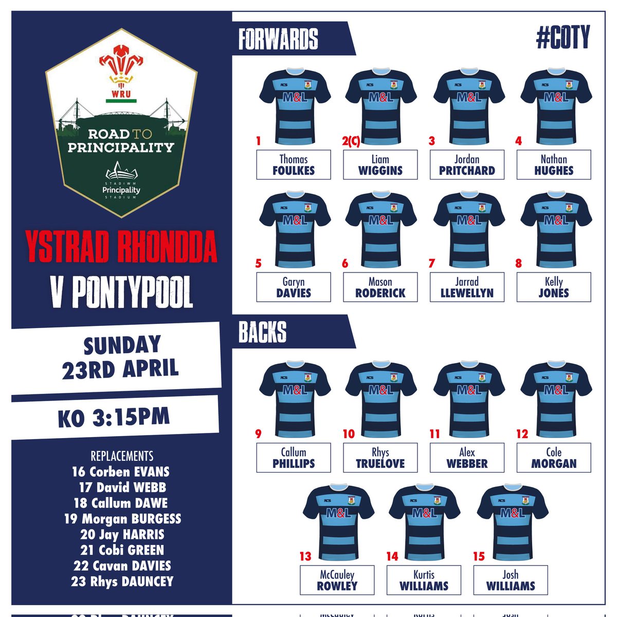 🏆‼️ TEAM NEWS ‼️🏆

🏉 <a href="/YstradRFC/">YSTRAD RHONDDA RFC</a>  v <a href="/PontypoolRFC/">Pontypool RFC</a>

🏆Championship Cup Final🏆

📅 23/4/23 

⏰ 3.15pm Kick Off 

🏟 Principality Stadium, Cardiff 

#ShowYourSupport #COTY 
💙🏉💙🏉🏆