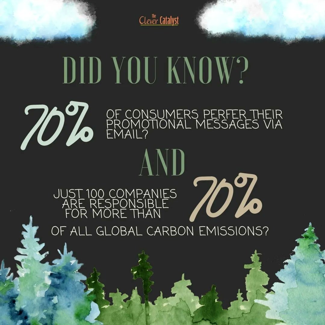 CatalystClever's tweet photo. It is still true in 2023 that more than 70% of consumers still prefer to receive promotional offers via email. This is great news for us #smallbusinessowners as email marketing is affordable, easy to systemize, and boasts an unmatchable ROI. 

#funfactfriday https://t.co/HdAxTQRvbg