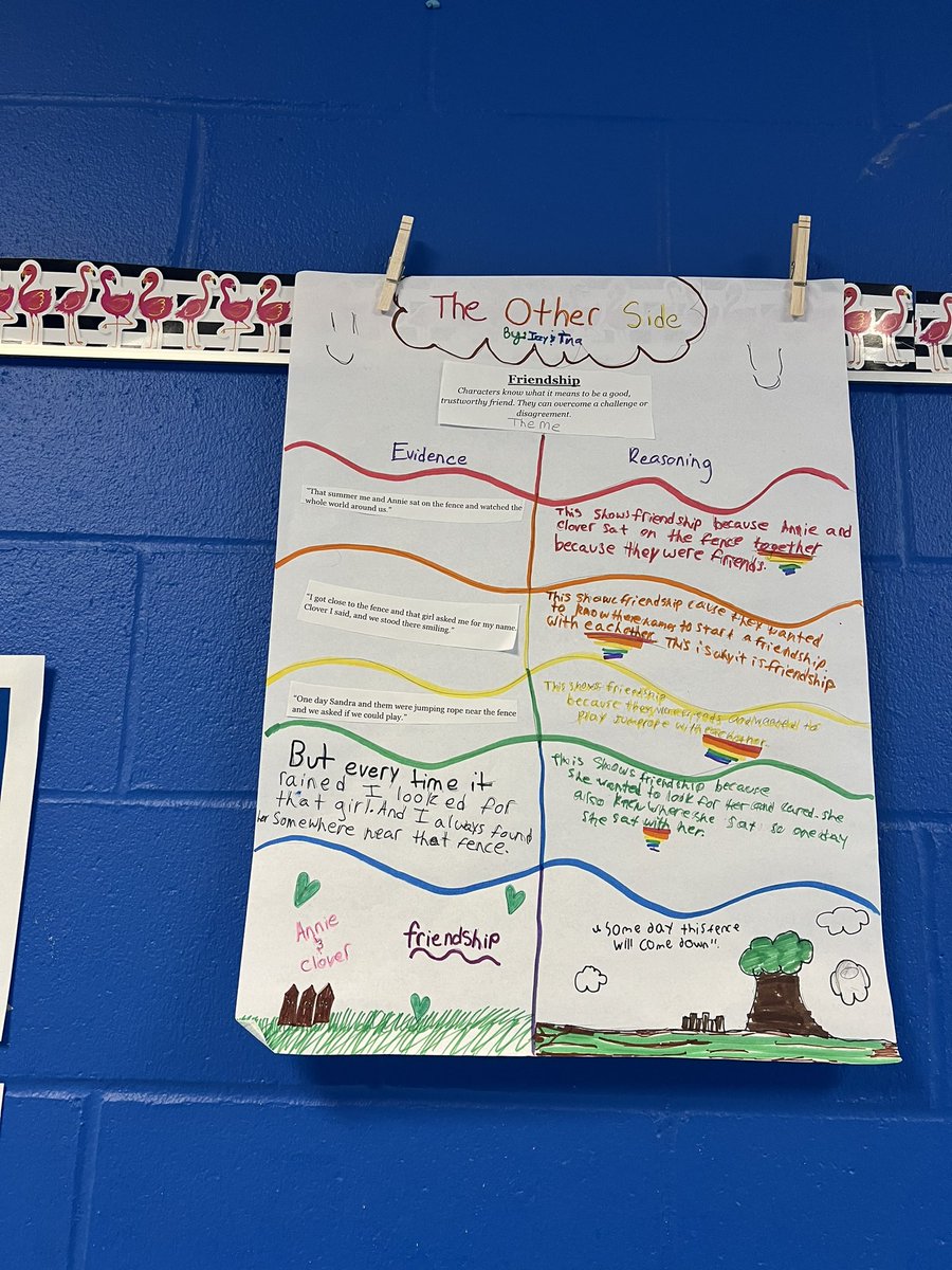 Such an amazing story about friendship and acceptance! I got to see <a href="/Ms_Mallon_NBS/">Kristin Mallon</a> in action! Students produced these. Great use of theme and text evidence to come up with reasoning. <a href="/JackieWoodson/">Jacqueline Woodson</a> <a href="/oonziela/">Oona Marie Abrams</a> <a href="/Peq_Curr_Inst/">PeqC&I</a> <a href="/NBlvdSchool/">North Boulevard School</a> <a href="/MichaelPortas/">Michael Portas</a> <a href="/panthertownNJ/">Pequannock Schools</a>