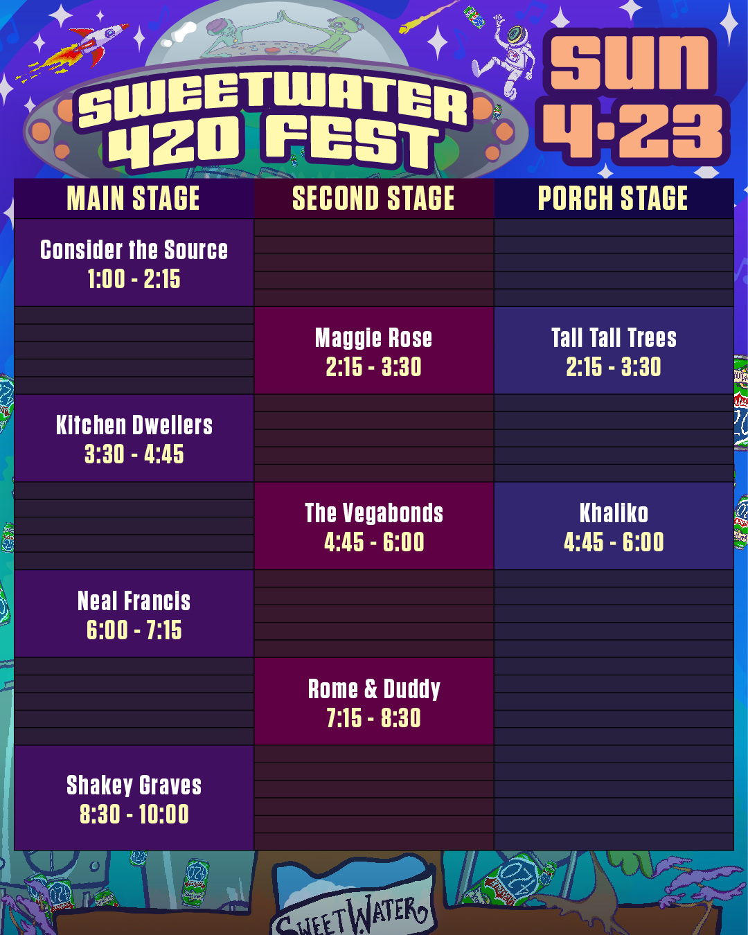 SweetWater 420 Fest (420fest) / Twitter