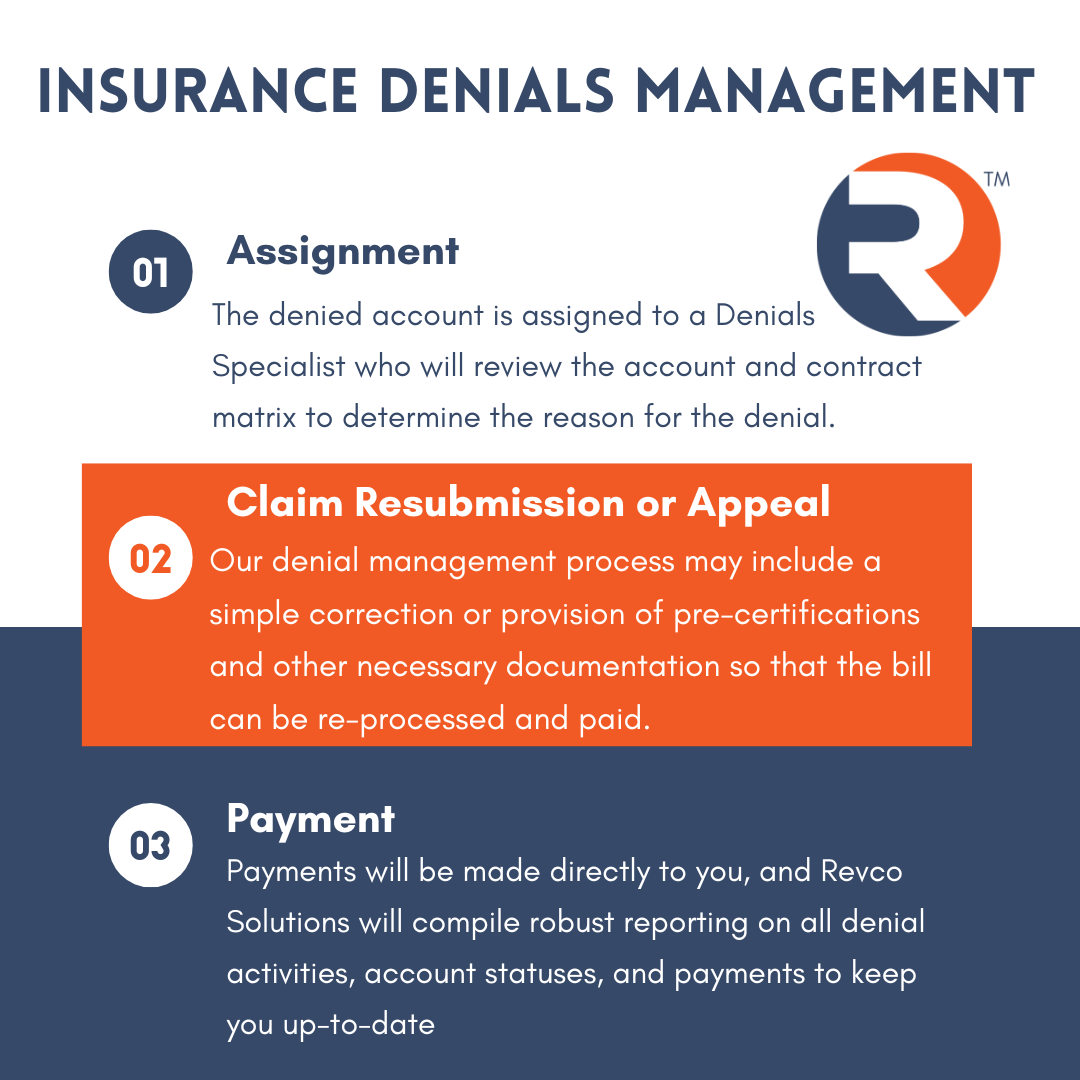 RevcoSolutions's tweet photo. We can put our specialized denials representatives to work for you, ensuring proper and consistent appeals activity on all denied accounts, until resolution. Here is a look at Our Process. https://t.co/jNUf13R3LB https://t.co/k9HgOCOVnY