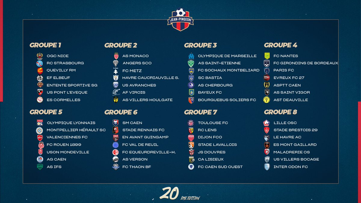 Tournoi_Pingeon's tweet photo. 𝐓𝐎𝐔𝐑𝐍𝐎𝐈 𝐉𝐄𝐀𝐍-𝐏𝐈𝐍𝐆𝐄𝐎𝐍 🏆 

Annonce des groupes ! 🤩

#SMCaen #TeamSMC #20ÈME https://t.co/ZmaokFekPl