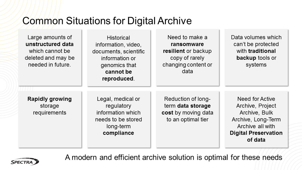 joellovell's tweet image. Wishing you could save time, reduce data-loss risk, and lower #datastorage costs? A modern #dataarchive can retrieve data with ease and reliability while meeting security and retention requirements. Get the highlights from our recent webinar in this blog. okt.to/yfBz8w