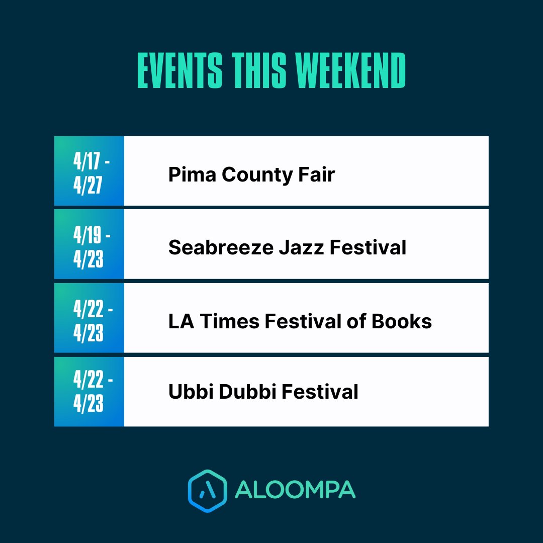 Aloompa (@aloompa) on Twitter photo A bunch of great events trusting in the Aloompa platform for their official mobile apps this weekend. <a href="/Pimacountyfair/">Pima County Fair</a>, <a href="/SeabreezeJazz/">Seabreeze Jazz Fest</a>, <a href="/latimesfob/">LA Times Festival of Books</a>, <a href="/UbbidubbiFest/">Ubbi Dubbi Festival</a> thank you for your partnership!
#eventtech #liveevents A bunch of great events trusting in the Aloompa platform for their official mobile apps this weekend. <a href="/Pimacountyfair/">Pima County Fair</a>, <a href="/SeabreezeJazz/">Seabreeze Jazz Fest</a>, <a href="/latimesfob/">LA Times Festival of Books</a>, <a href="/UbbidubbiFest/">Ubbi Dubbi Festival</a> thank you for your partnership!
#eventtech #liveevents