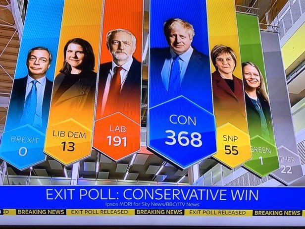 ga_richardson's tweet photo. @DominicRaab @Telegraph .@DominicRaab has done the right thing given that the #Remainer MPs & senior Civil Servants have shamelessly usurped power following the @BorisJohnson-led #UKelection2019 victory & against the wishes of @Conservatives members. What a mess. #UKpolitics https://t.co/3y6Z40SQQS