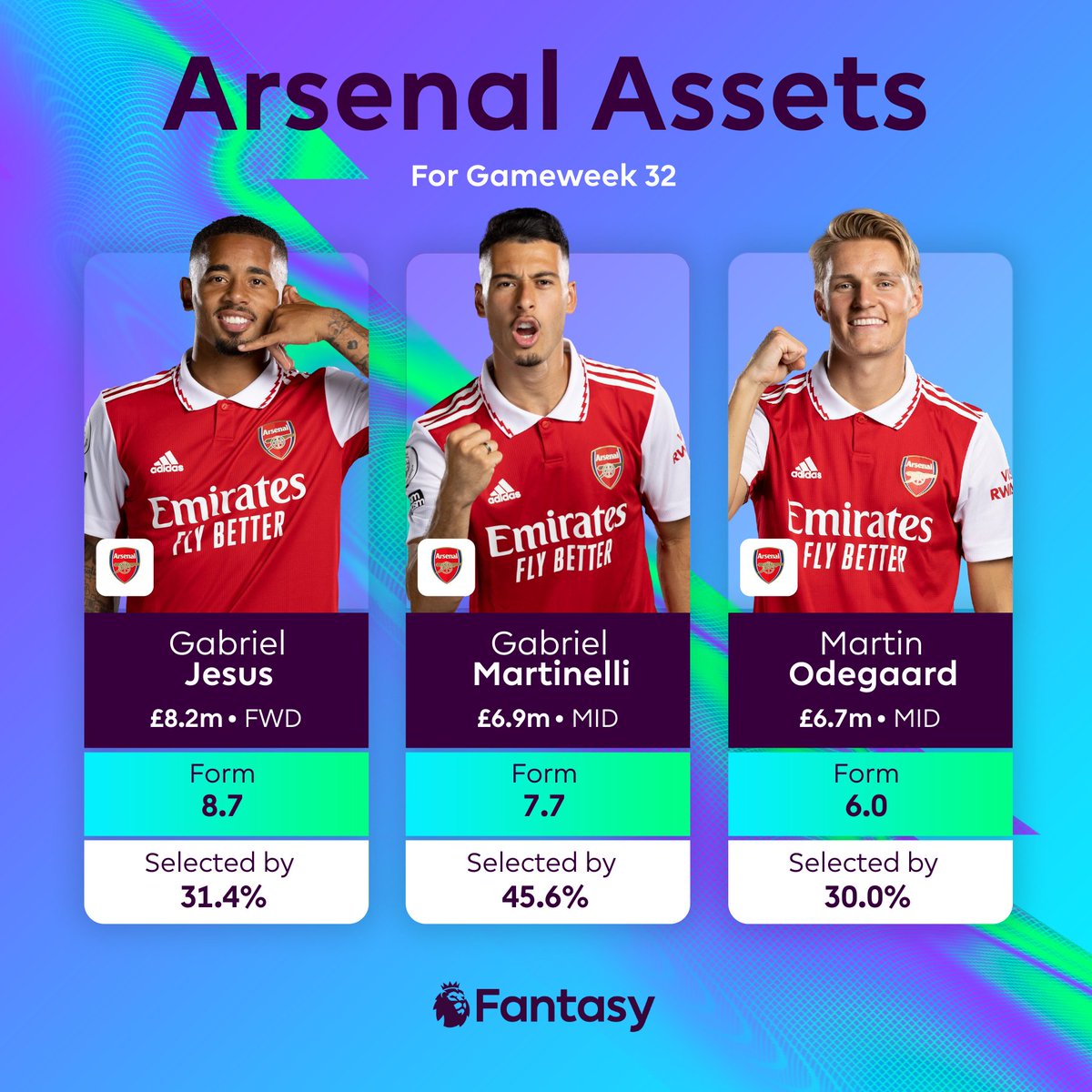 Fantasy Premier League on Twitter: 