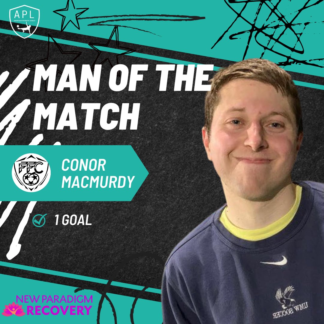 The current top scorer / assist leaderboards as well as a special MOTM 🔥