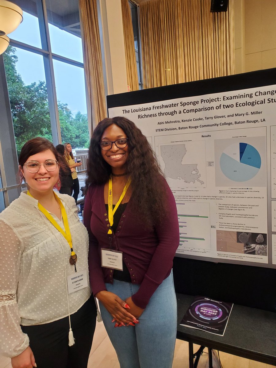 laspongehunters's tweet photo. The LA sponge hunters presented at LSU Discover Day. They did an amazing job! Great work Sponge Hunters!
https://t.co/JSEFTRZSQY
#Freshwatersponges
#spongeresearch https://t.co/FSlqgh2h94