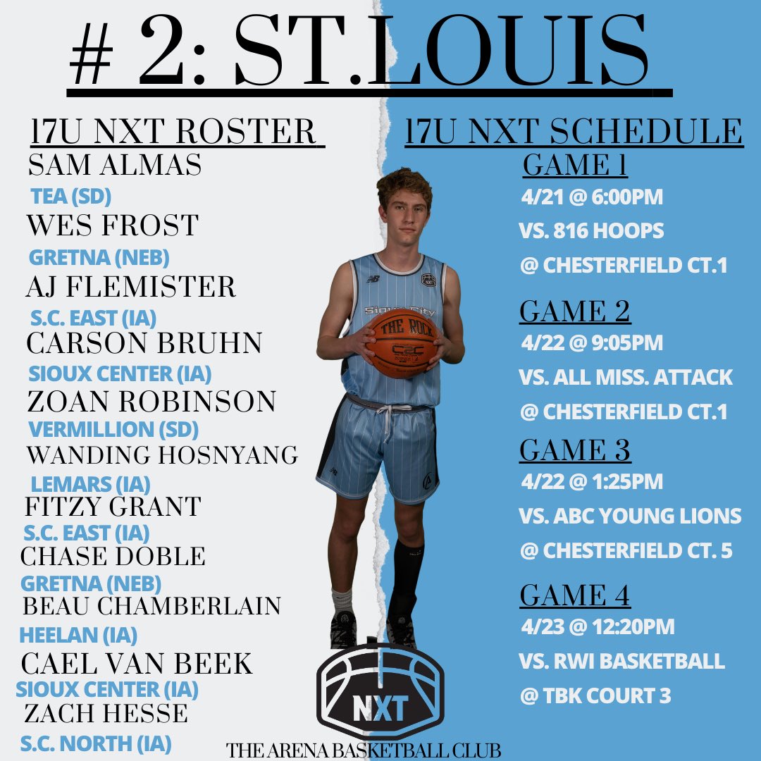 Siouxlandbball's tweet photo. Weekend #2 is the first NCAA live period this season in St. Louis. 

The boys had some great practices this week. Looking forward to some great competition this weekend @PRO16League. 

17’s start the weekend tipping at 6:00PM! https://t.co/bVuTEw2WHz