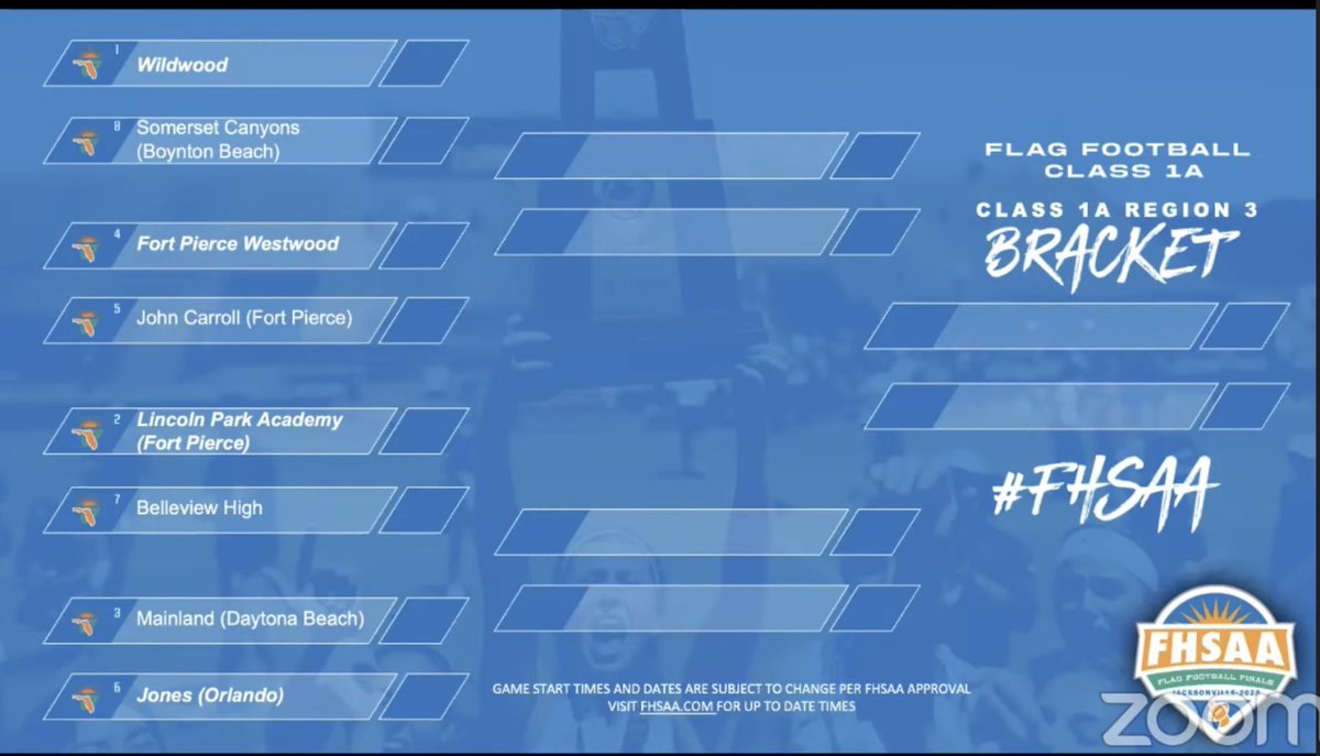 Our Girls Flag Football team secured the #1 Seed in the Class 1A Region 3 bracket and will host Somerset Canyons (Boynton Beach) on Wed. Apr. 26th at Death Valley in Wildwood at 7 PM @DailySunDrew #PlayoffSzn