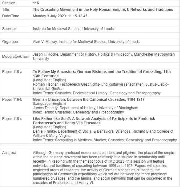 medievaldaniel's tweet photo. OK! Finally registered for #IMC2023, and travel arrangements are sorted. Looking forward to another @IMC_Leeds, this time diving into Staufen-era warfare, battlefields, and crusades with some wonderful colleagues in #s116, #s416, and #s1448 https://t.co/pTJEk2Ia15