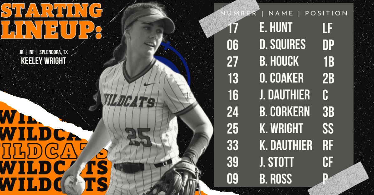 LCU_sftball's tweet photo. Today’s starting lineup: 
Game 1 🆚  HOUSTON-VICTORIA

@RRACsports @LC_University https://t.co/yGNXmvwQSb