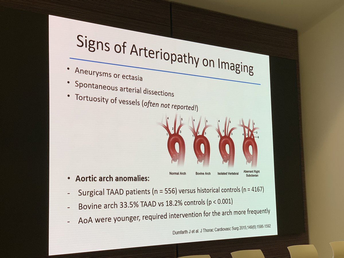 MonSangh's tweet photo. Such a treat to hear @DKadiandodov share her expertise on FMD.
Important to look for aortic arch anomalies!
#SangerSCADConference
@EstherSHKimMD @drmalissawood @PRodriguezMD @MarkELindsay @ScottNandita @kovacic_jason @DrRanyaSweis @AaronAdayMD https://t.co/sVlq6HiXab