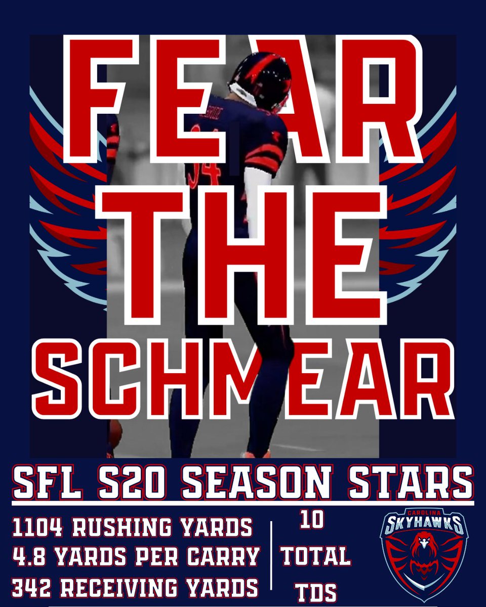 CarolinaSkyhaw1's tweet photo. Ike McBride had an absolutely monster season for the #SkyGang. She racked up a total of 1104 rushing yards and 1446 all purpose yards to end the season. She taught these SFL defenses the meaning of #FearTheSchmear. #HawkUp #SheWantsTheSmoke https://t.co/C14LveufTn