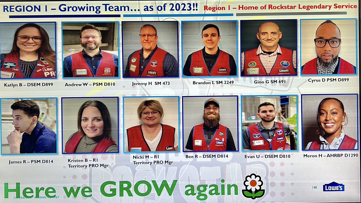Here we grow again….Region 1 Rockstars!! Congrats to all our new recent leaders! @BenitoKomadina @GotoLowes