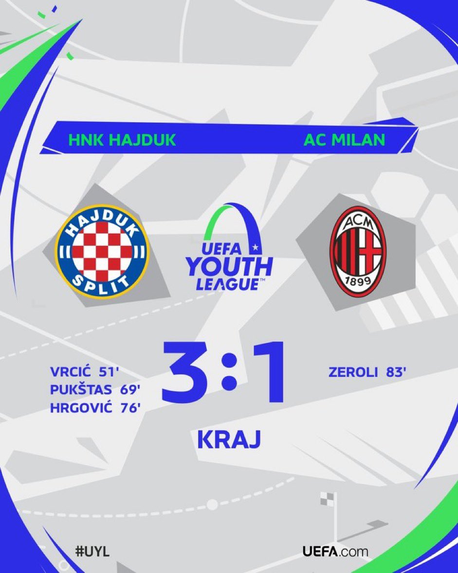 🇭🇷 on X: Dinamo and Hajduk have recieved their fines because of