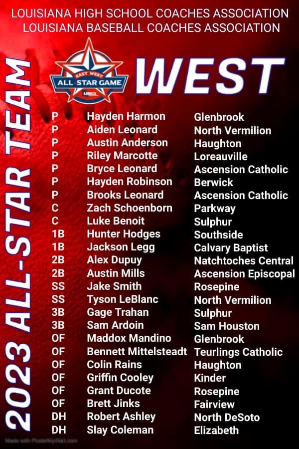 BlueGatorBaseball tweet media