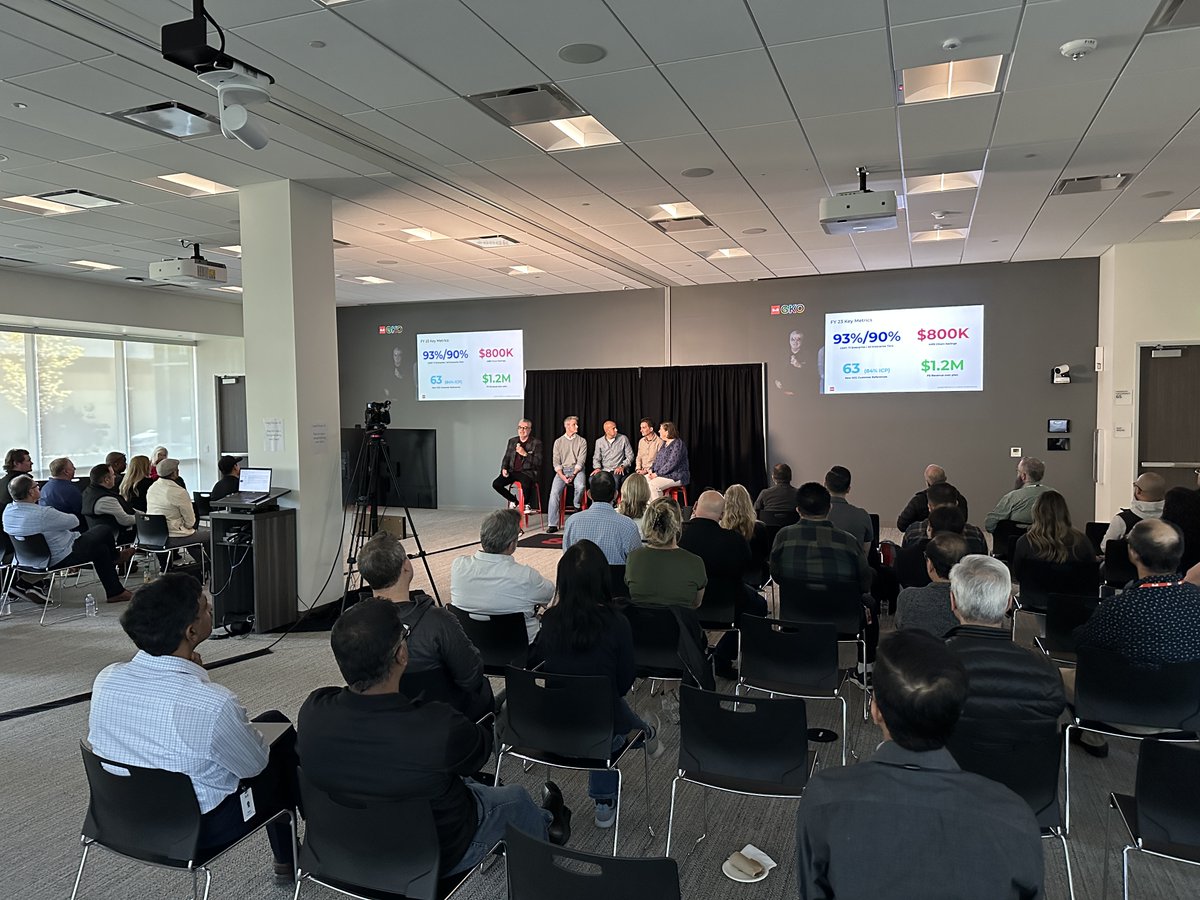 8x8's tweet photo. We've got that #FridayFeeling! This week, our offices around the globe welcomed our local #TEAM8s for #8x8GKO watch parties, which was live streamed from HQ. Exciting times as we take on #thenexthorizon. π€© FY24, bring it on! #Lifeat8x8 https://t.co/JNHeaUX6Xn