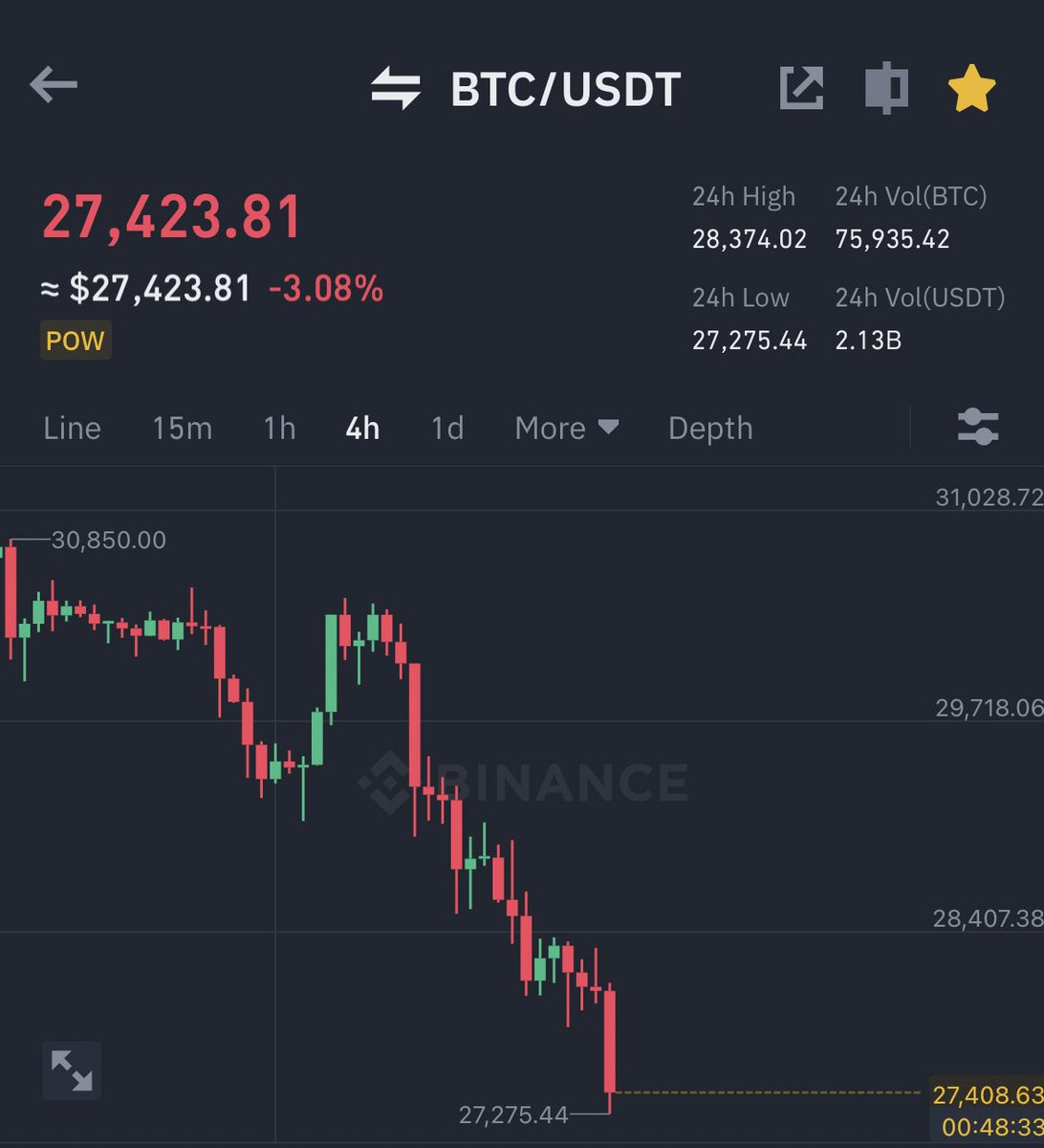 Ash Crypto tweet media