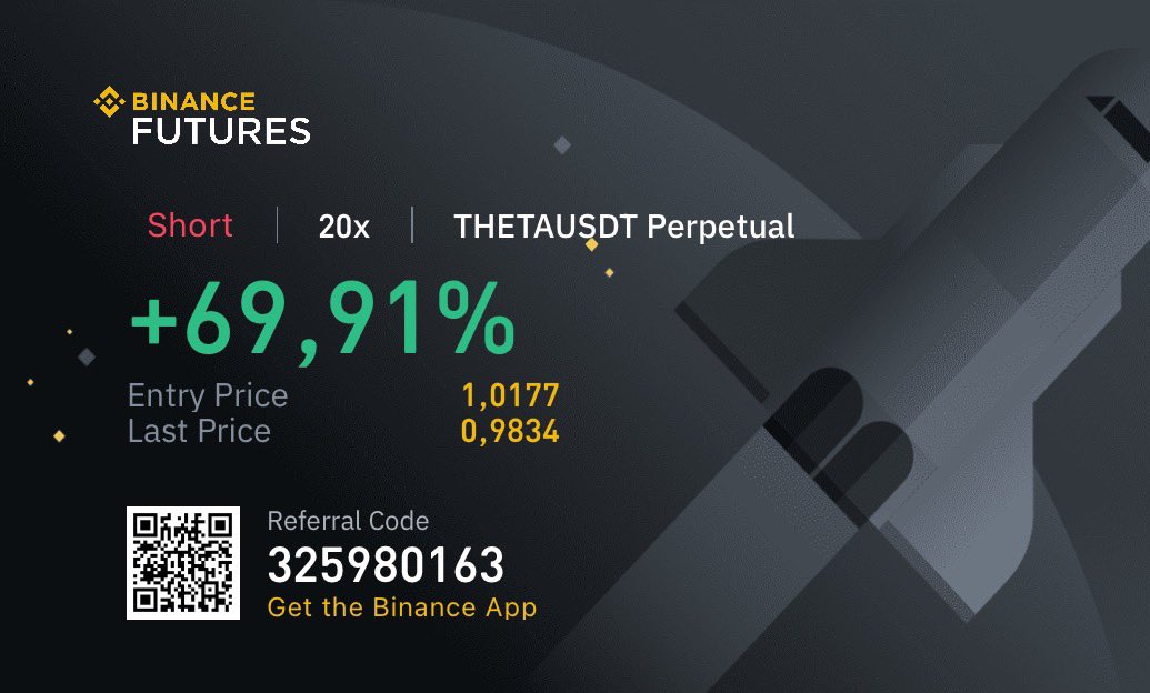 EthCryptonft's tweet photo. https://t.co/Od7zHKfN57 #crypto #btc #eth #future #signals https://t.co/2rDKXw79gR